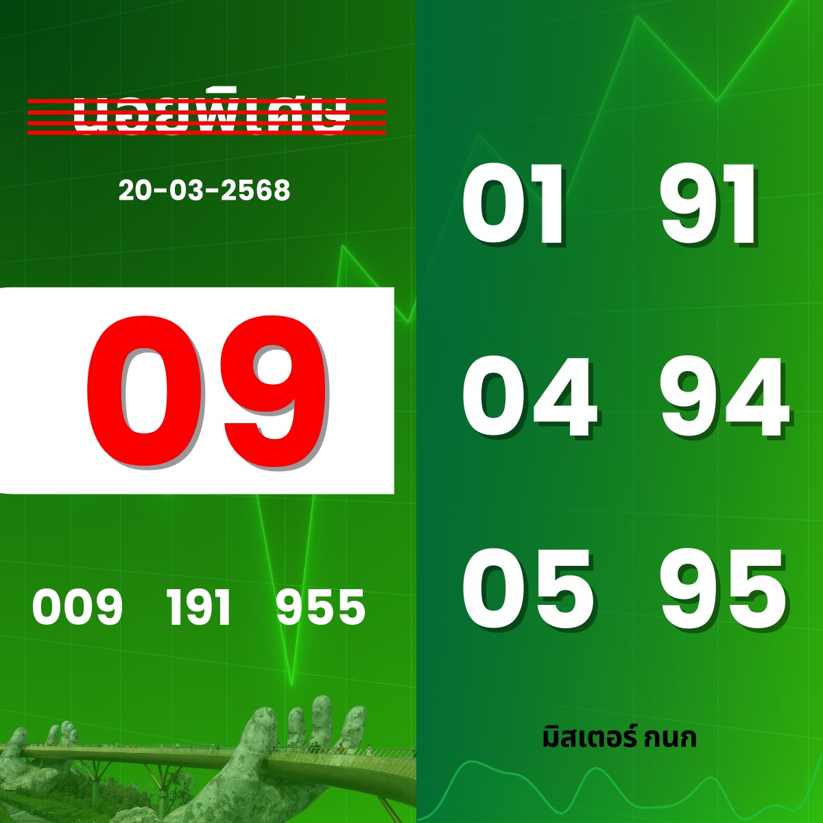 หวยฮานอย 20-3-68-7