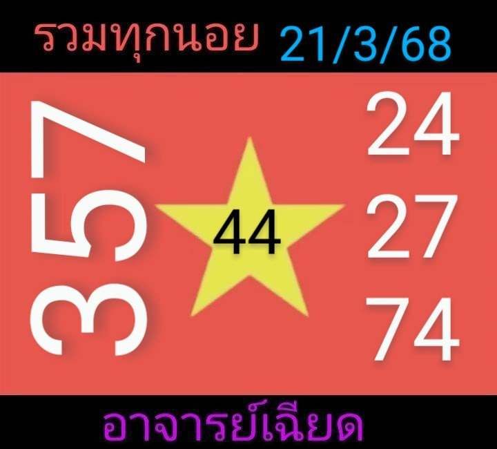แนวทางหวยฮานอย 21/3/68