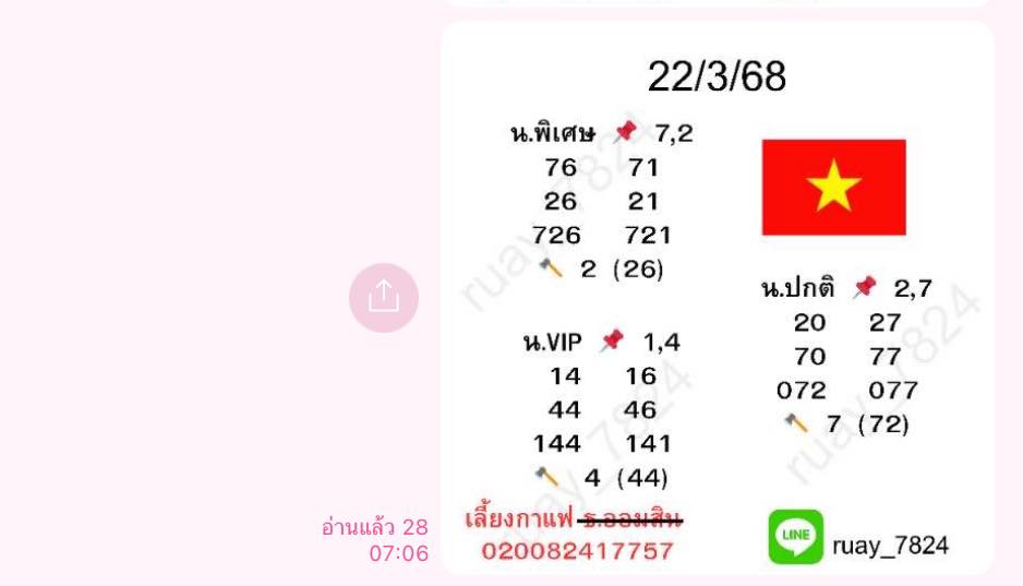 แนวทางหวยมาเลย์ 22-3-68-4