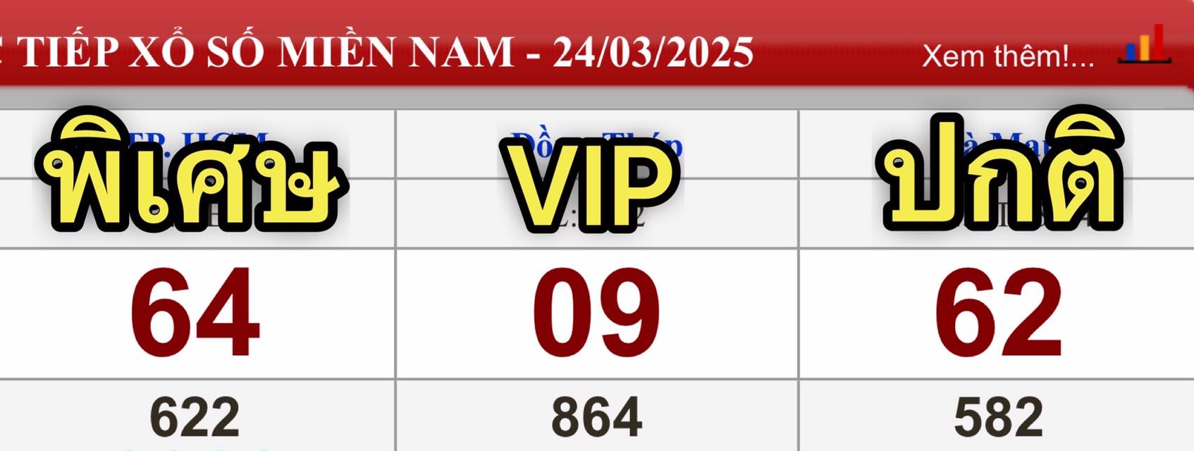 หวยฮานอย 24-3-68-8