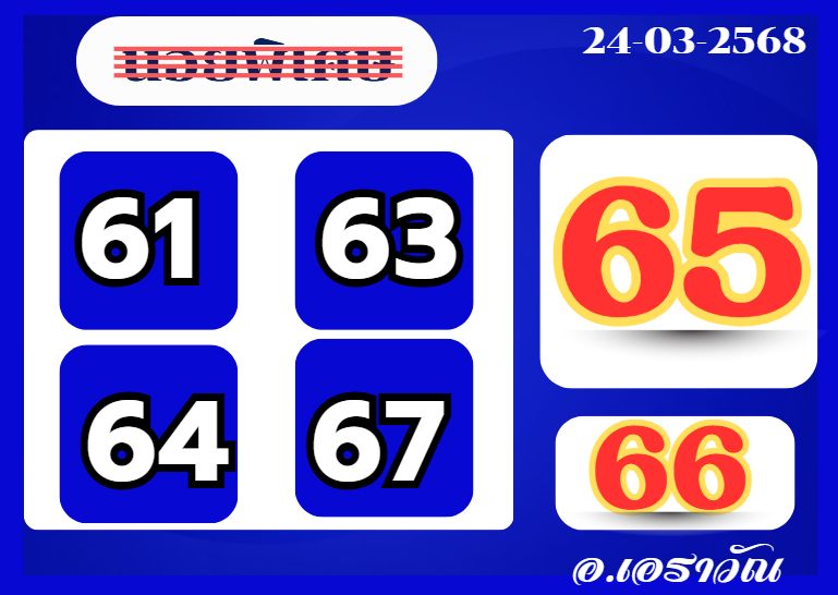 หวยฮานอย 24-3-68-6