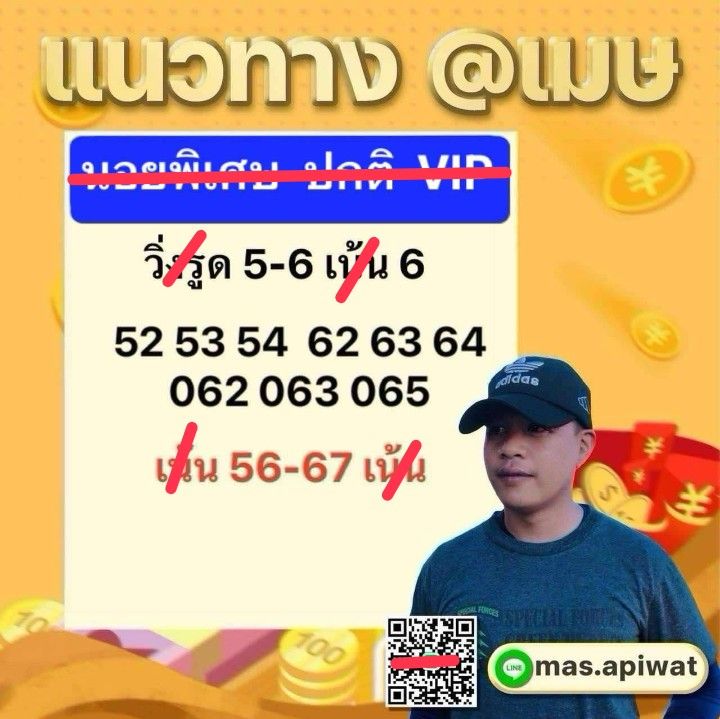 แนวทางหวยฮานอย 24/3/68