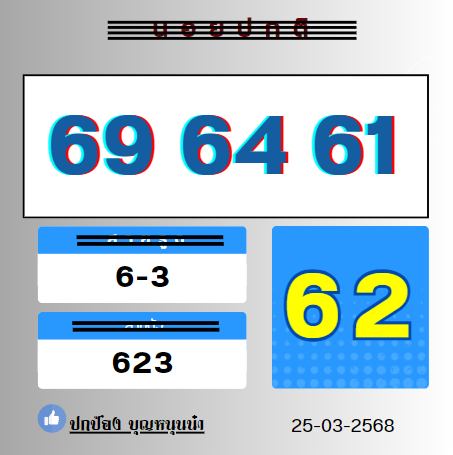 แนวทางหวยฮานอย 25/3/68-1