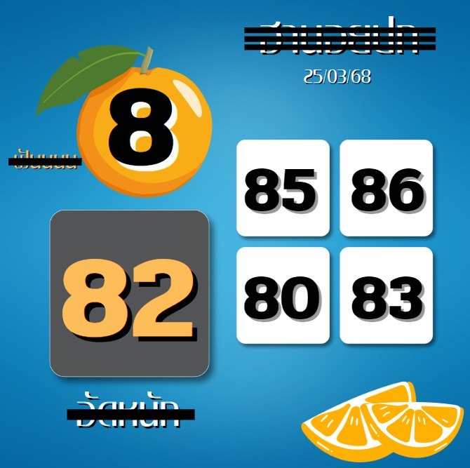 หวยฮานอย 25-3-68-2