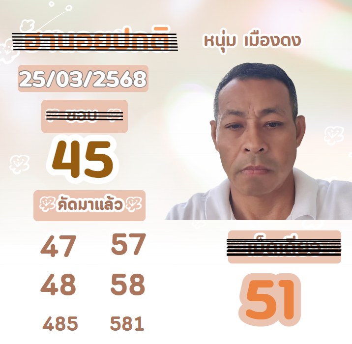 หวยฮานอย 25-3-68-6
