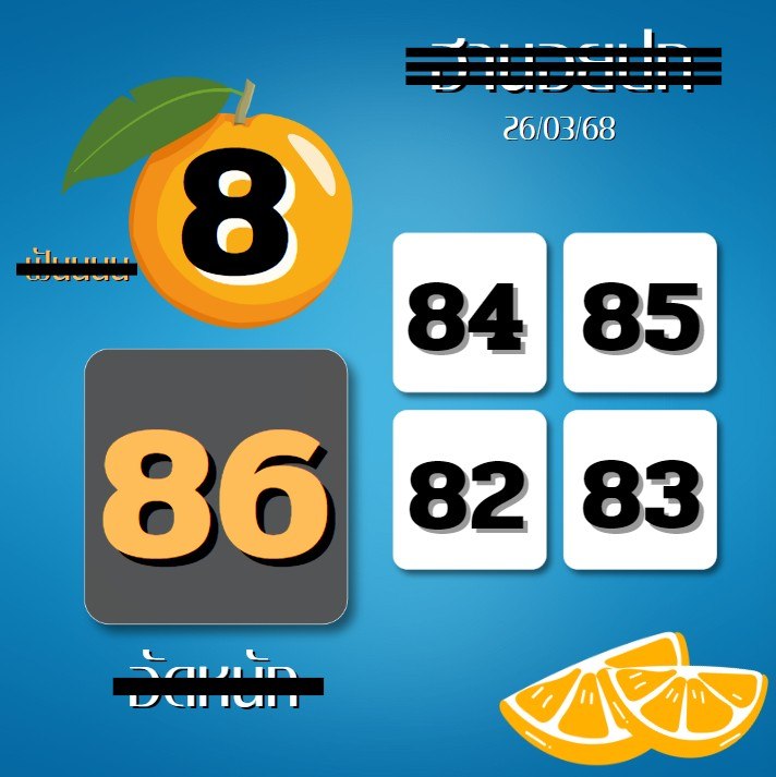 หวยฮานอย 26-3-68-7
