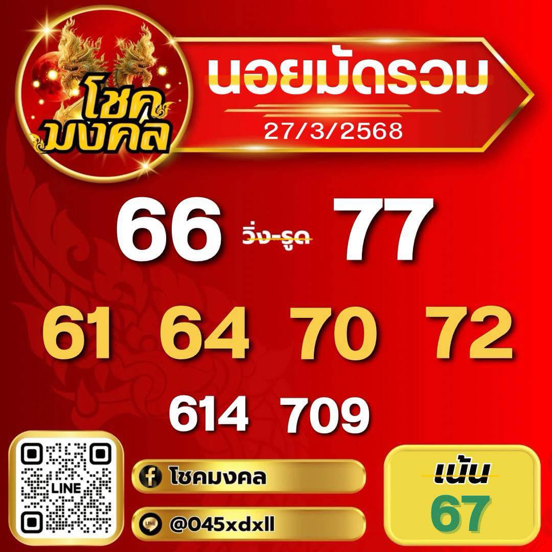 แนวทางหวยฮานอย 27/3/68-4