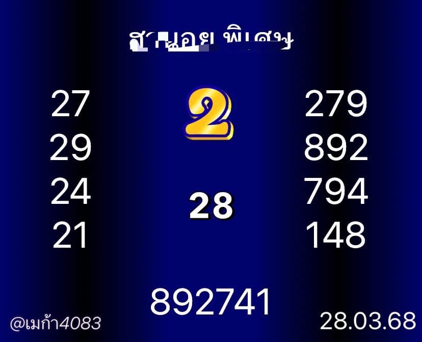หวยฮานอย 28-3-68-8