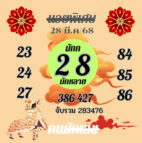 หวยฮานอย 28-3-68-7
