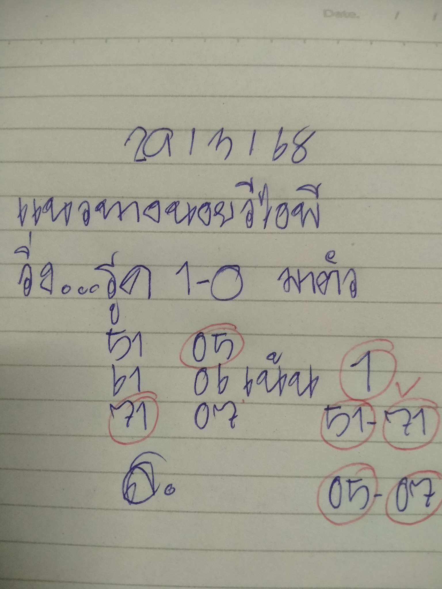 แนวทางหวยฮานอย 29/3/68-2