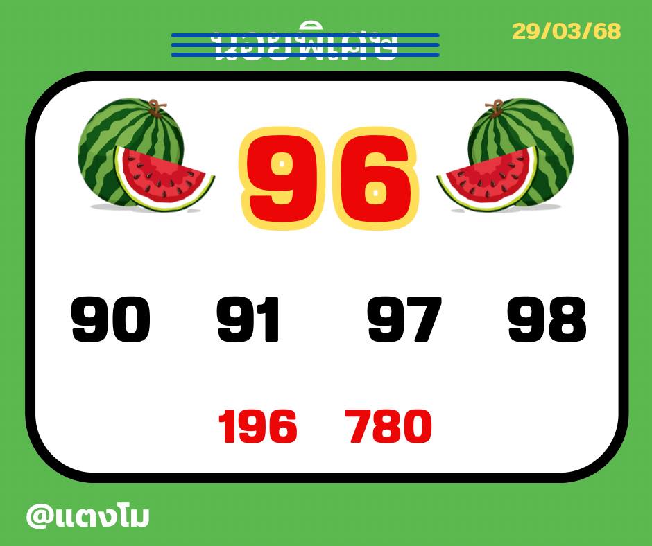 หวยฮานอย 29-3-68-2