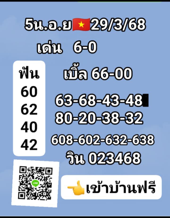 หวยฮานอย 29-3-68-8