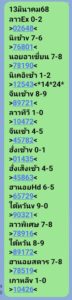 แนวทางหวยฮานอย 13/3/68-2
