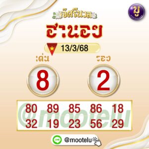 แนวทางหวยฮานอย 13/3/68-8