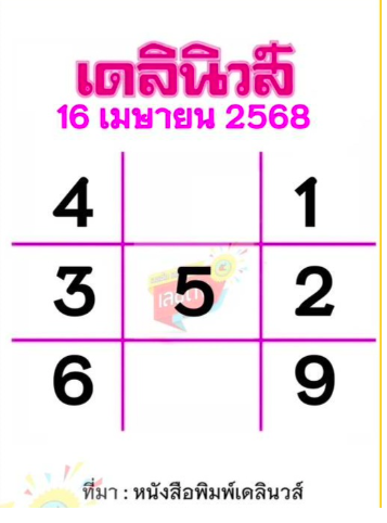 หวยเดลินิวส์ 16/4/68