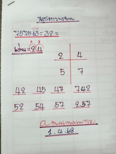 หวยแพนแพนพารวย 1/4/68