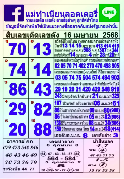 หวยแม่ทำเนียน 16/4/68
