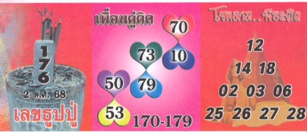 หวยแม่น้ำหนึ่ง 2/5/68