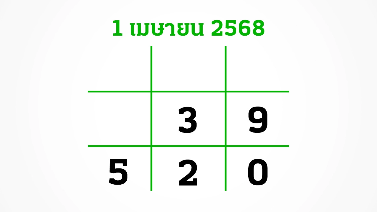 หวยไทยรัฐ 1/4/68