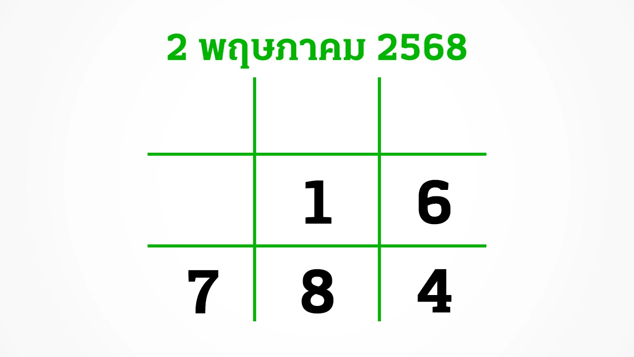 หวยไทยรัฐ 2/5/68