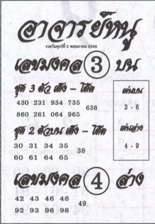 หวยอาจารย์หนู 2/5/68
