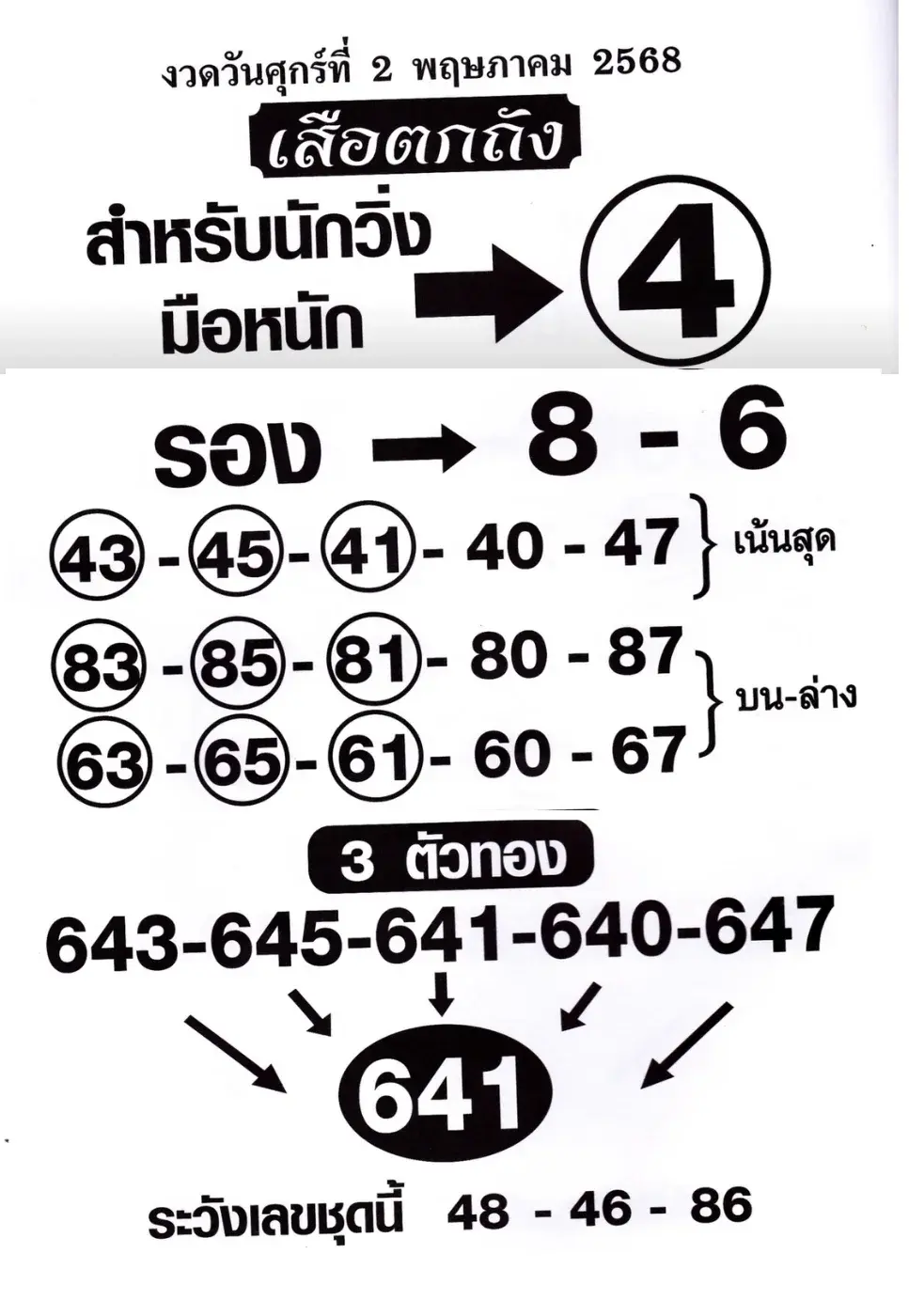 หวยเสือตกถัง 2/5/68