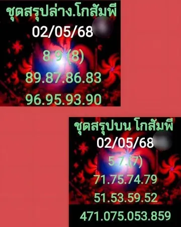 เลขดับโกสัมพี 2/5/68