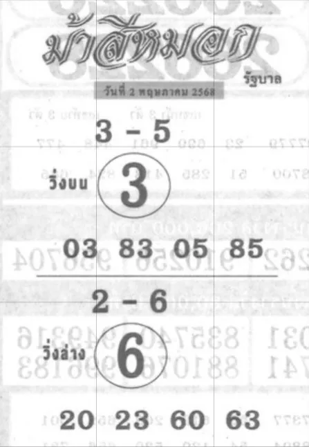 หวยม้าสีหมอก 2/5/68