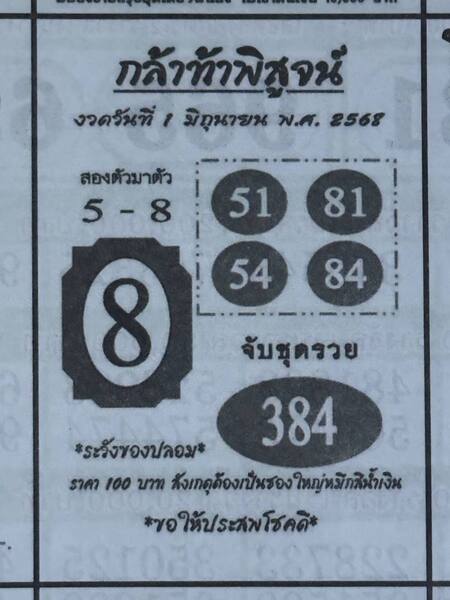 หวยกล้าท้าพิสูจน์ 1/6/68
