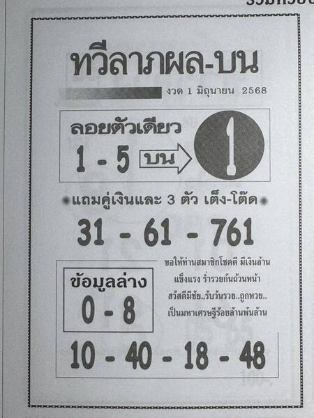 หวยทวีลาภผลบน 1/6/68
