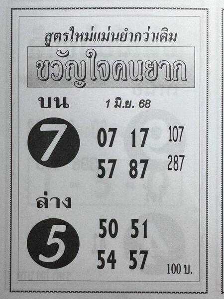 หวยขวัญใจคนยาก 1/6/68