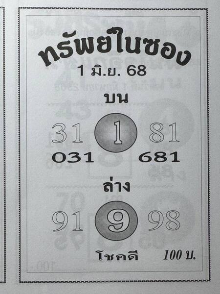 หวยทรัพย์ในซอง 1/6/68