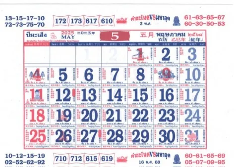หวยปฏิทินจีน 2/5/68