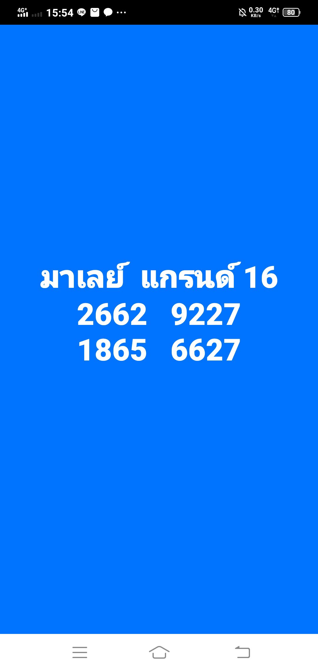 หวยมาเลย์ 16-4-68-6