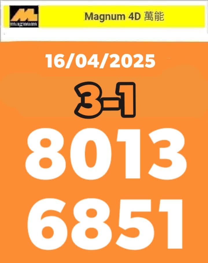แนวทางหวยมาเลย์ 16/4/68-4