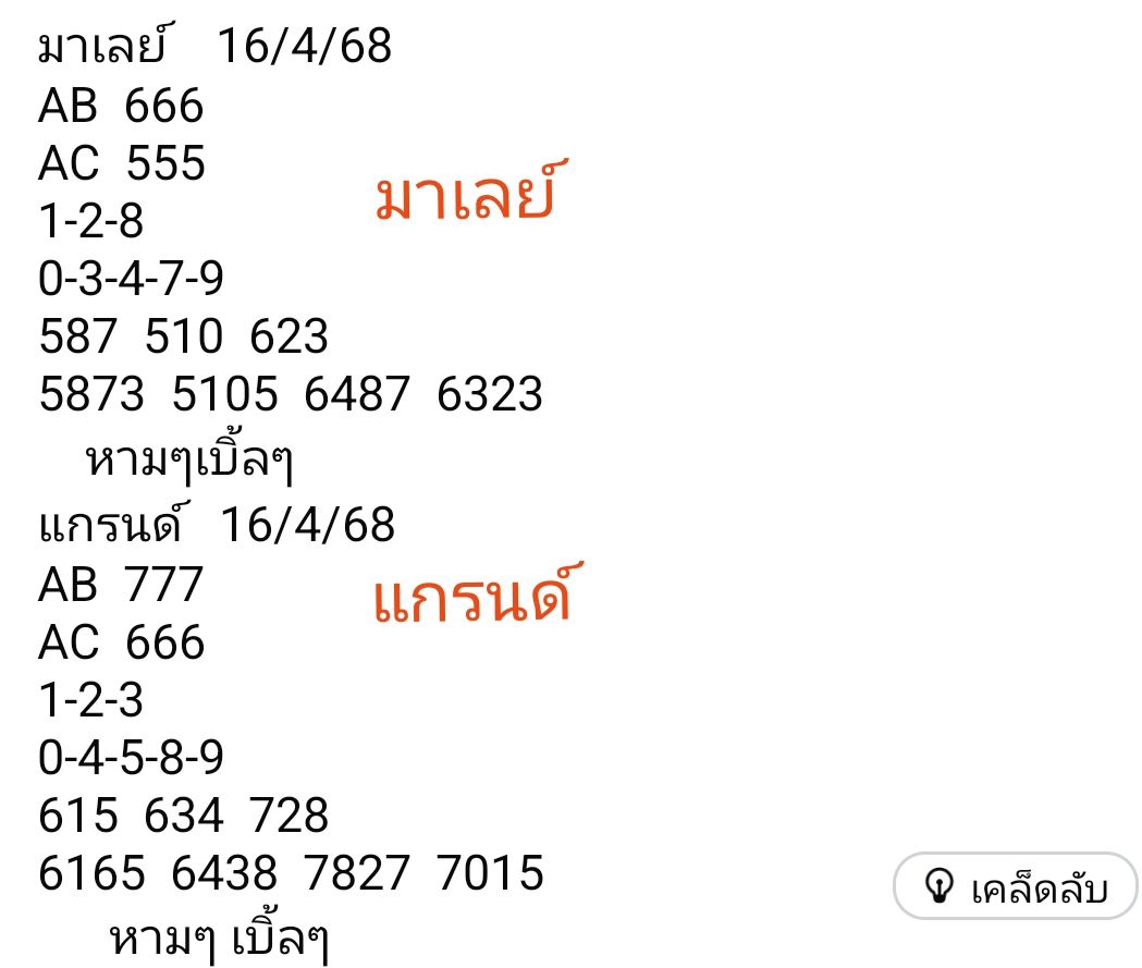 แนวทางหวยมาเลย์ 16/4/68