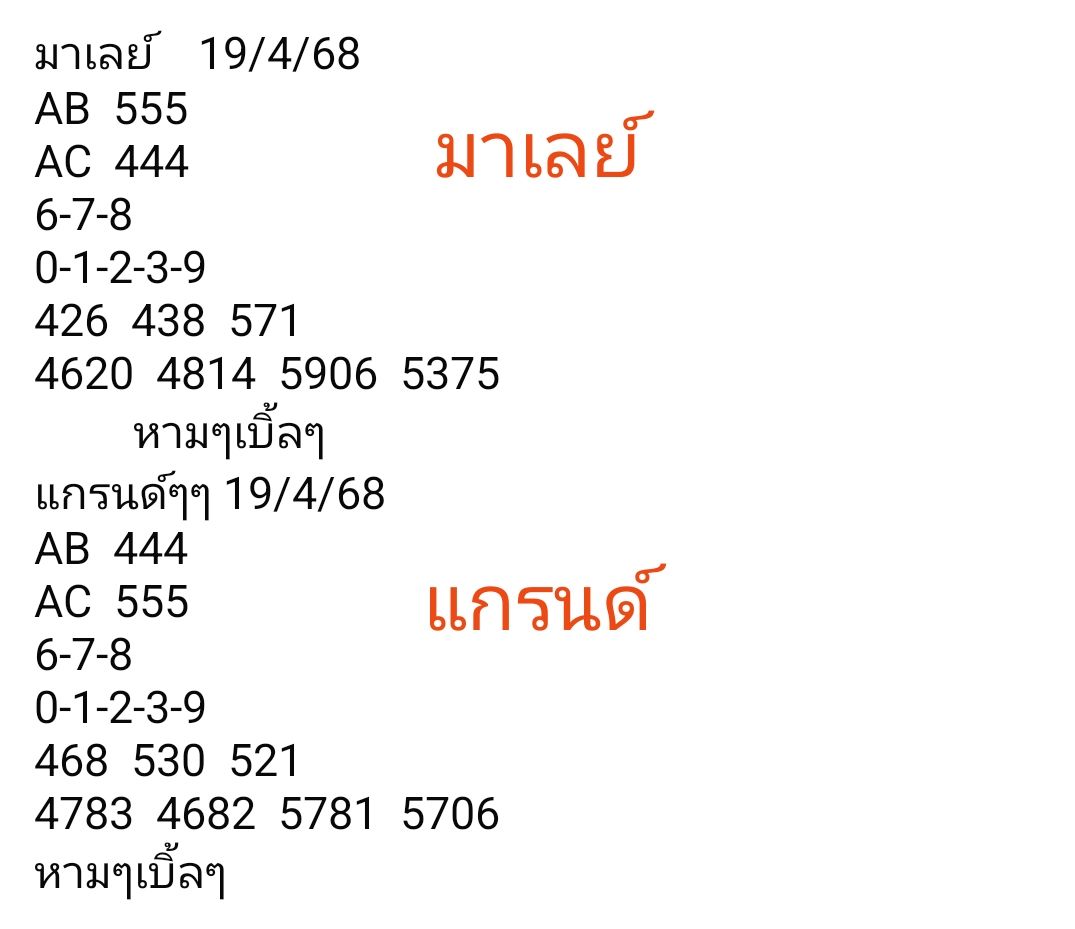 แนวทางหวยมาเลย์ 19/4/68-5