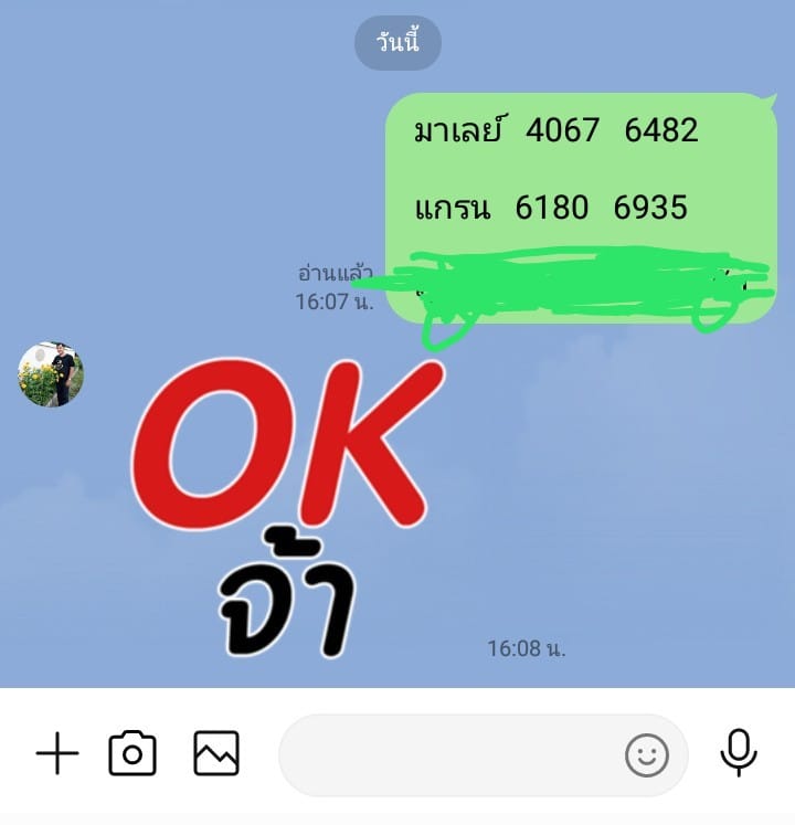 แนวทางหวยมาเลย์ 19/4/68-4