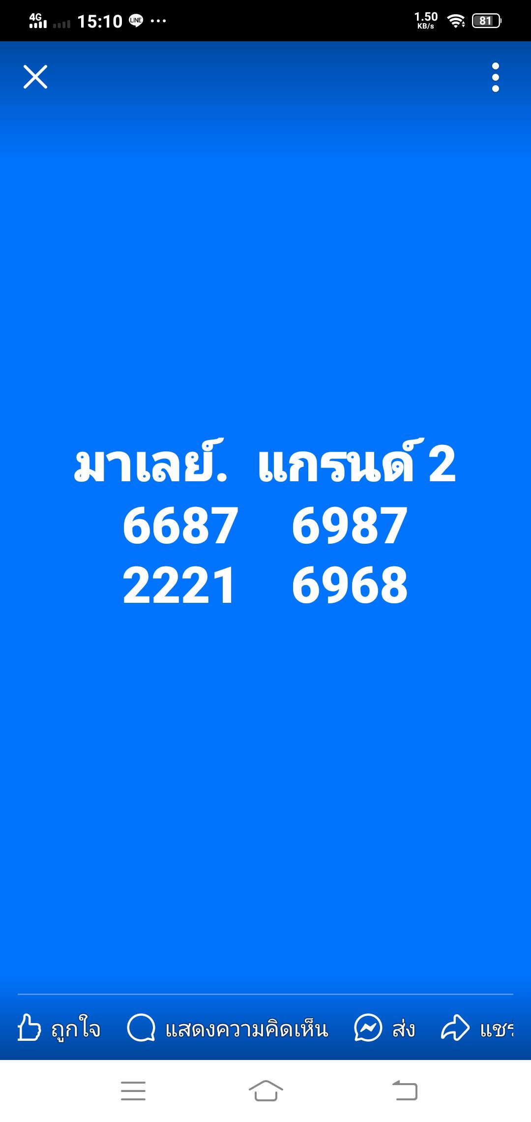 แนวทางหวยมาเลย์ 2/4/68