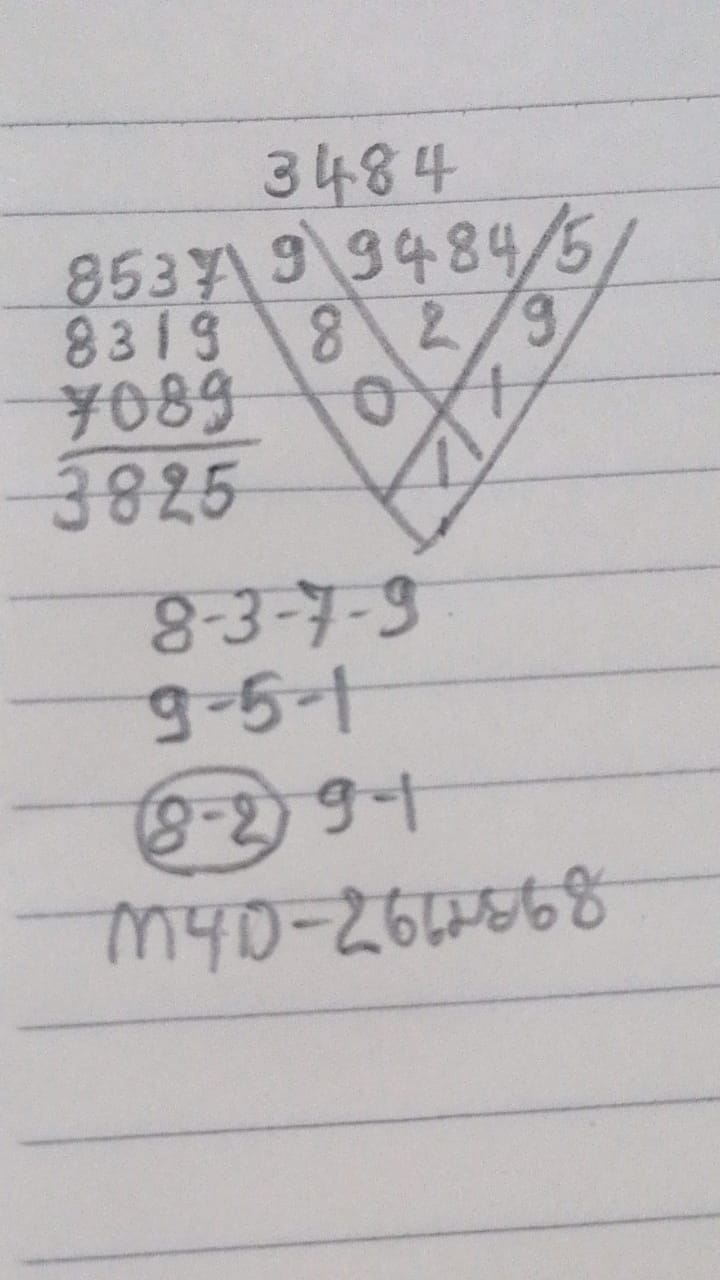 หวยมาเลย์ 25-4-68-5
