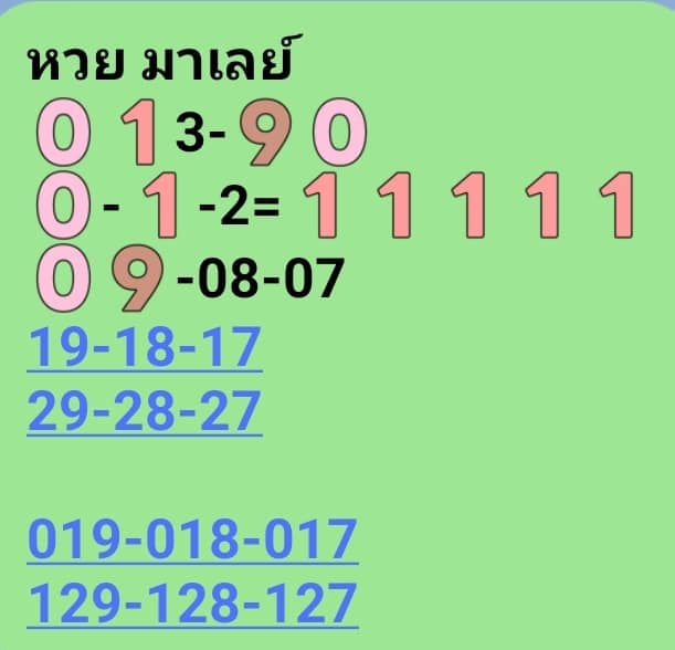 หวยมาเลย์ 25-4-68