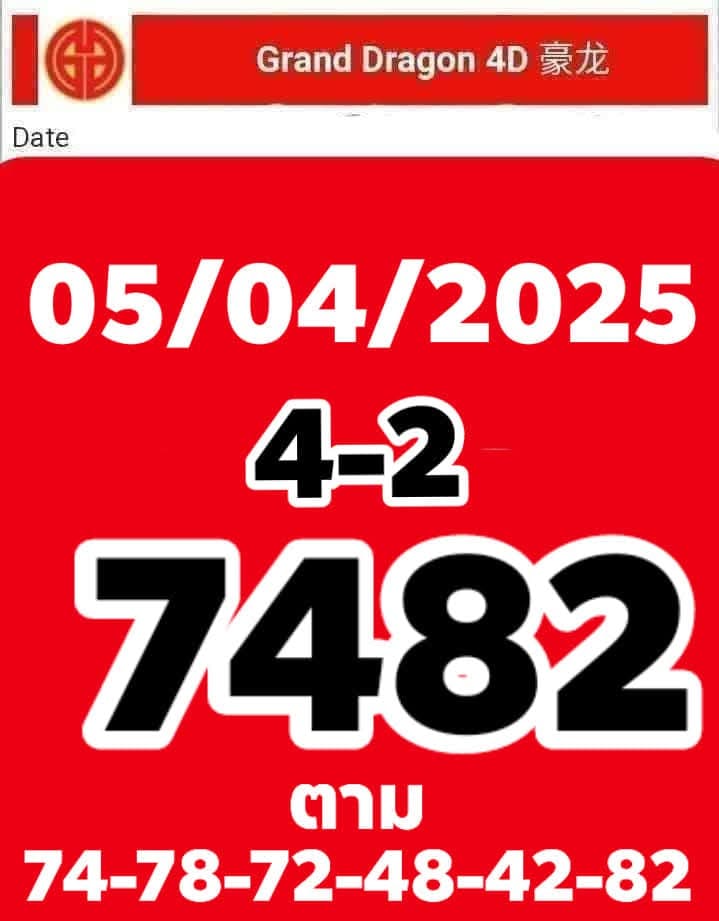 หวยมาเลย์ 5-4-68-10