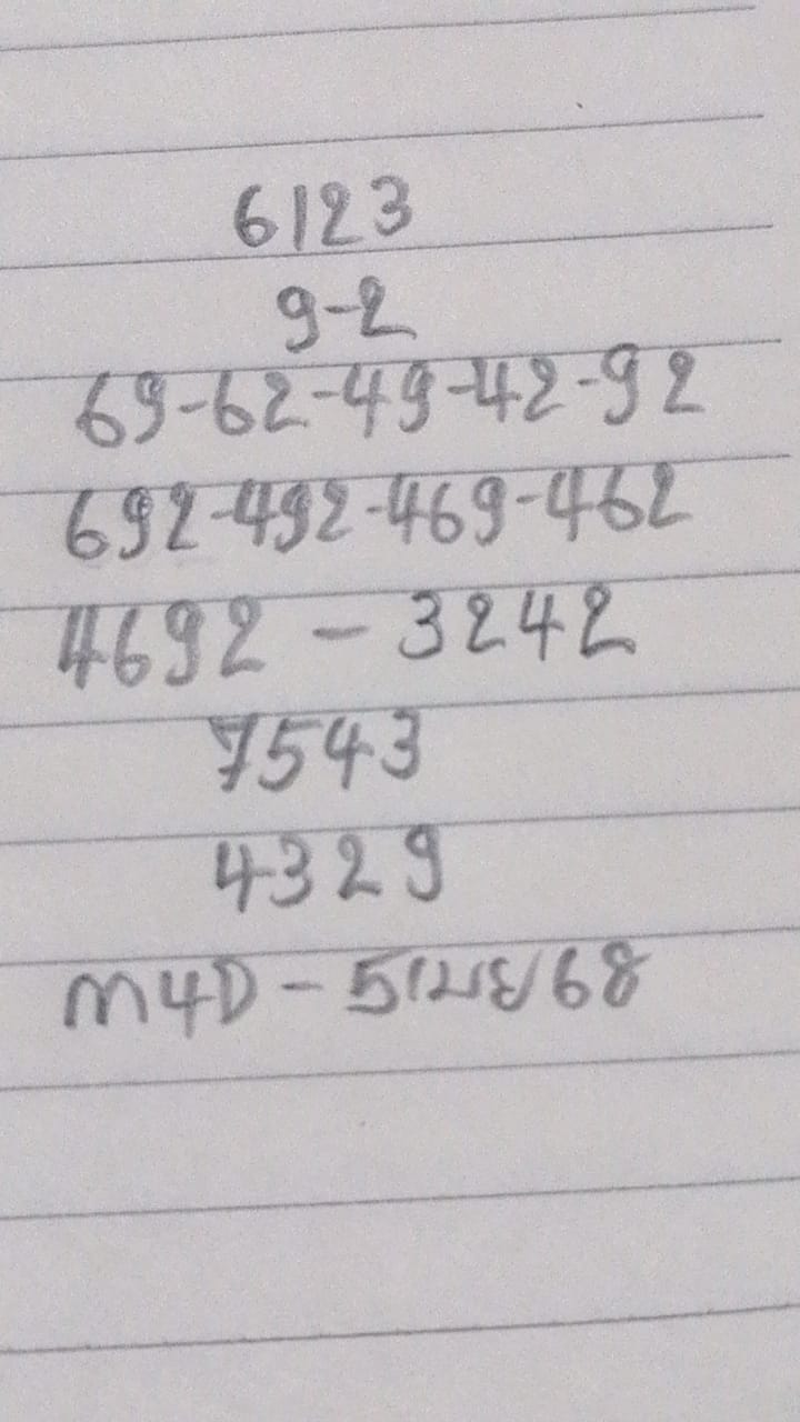 แนวทางหวยมาเลย์ 5/4/68