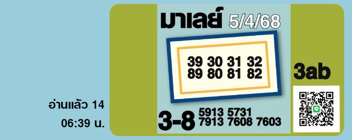 แนวทางหวยมาเลย์ 5/4/68-2