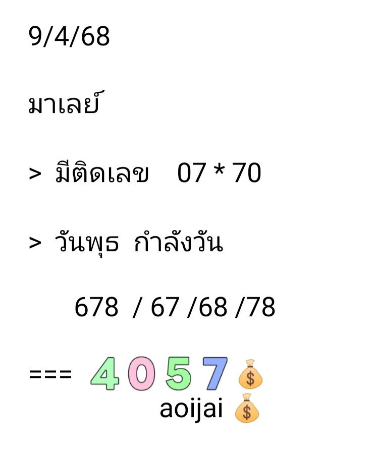 แนวทางหวยมาเลย์ 9/4/68