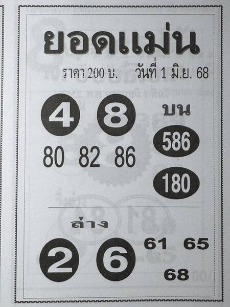 หวยยอดแม่น 1/6/68