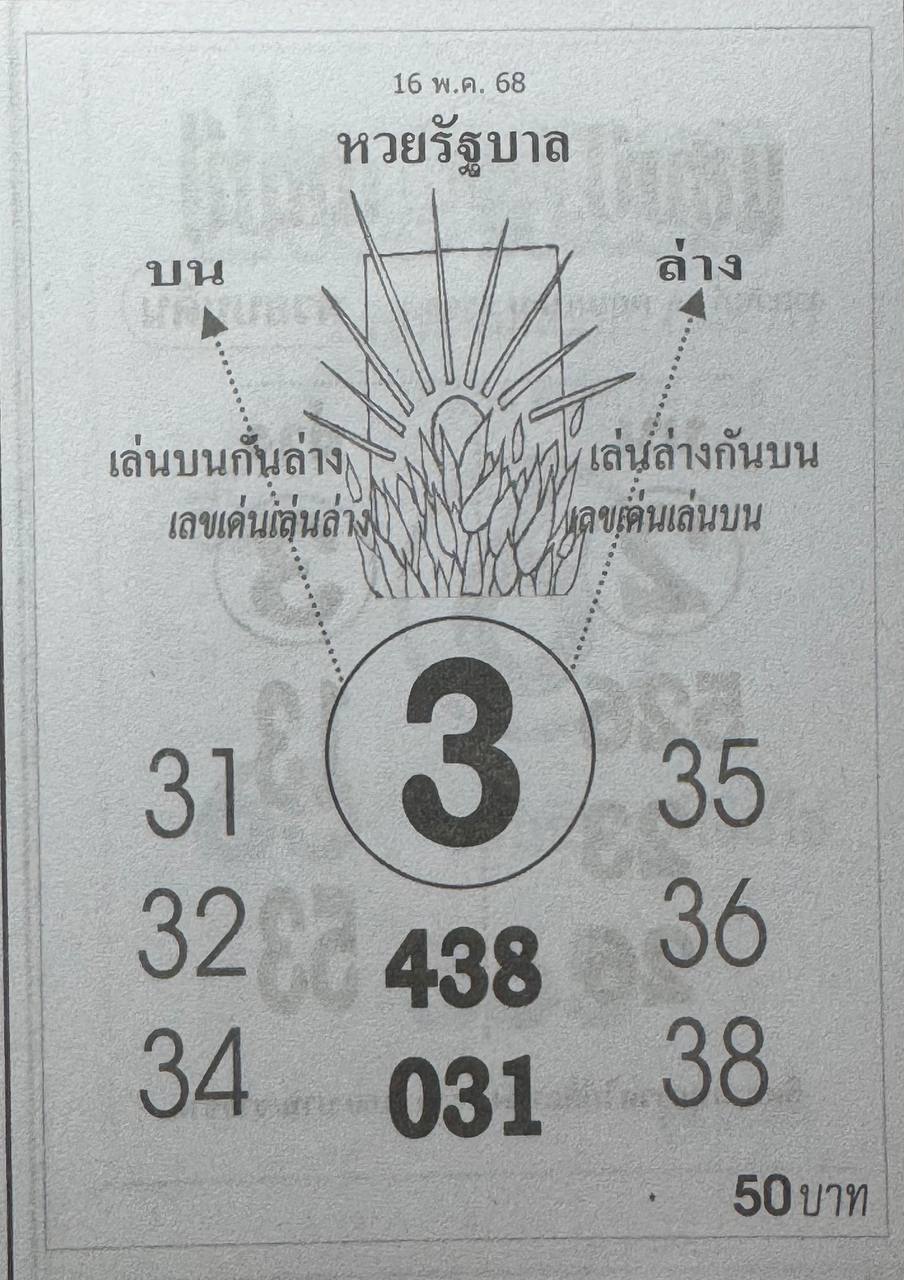หวยรัฐบาล 16/5/68