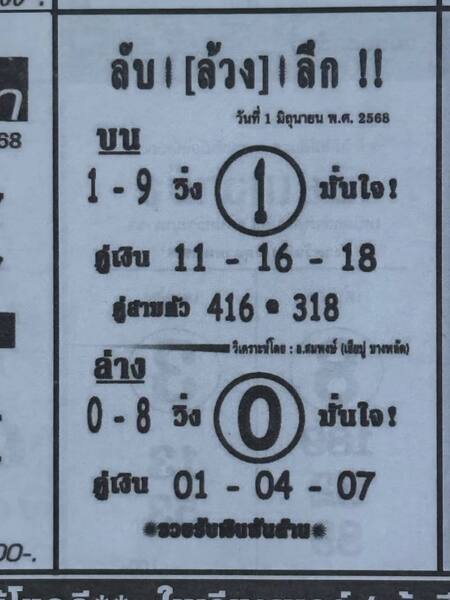 หวยลับล้วงลึก 1/6/68