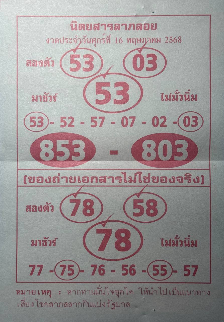 หวยลาภลอย 16/5/68