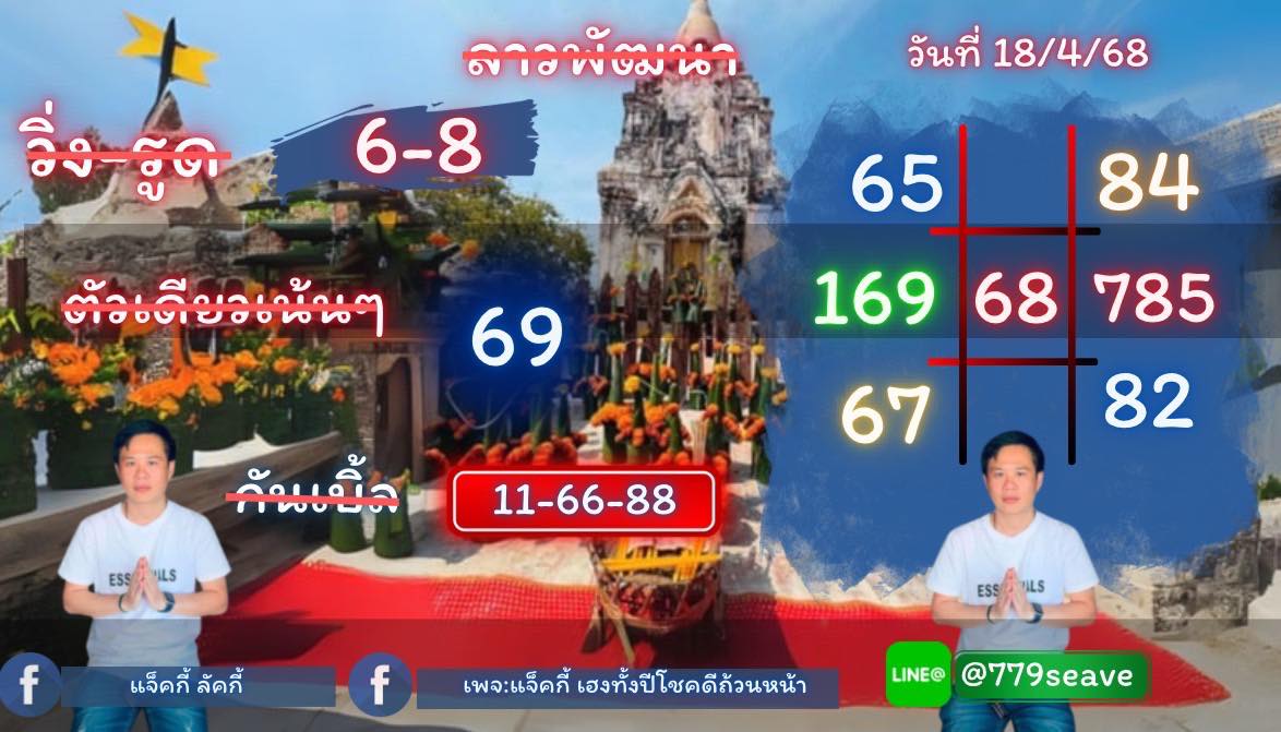 แนวทางหวยลาว 18/4/68-3